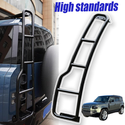 Fits for land - fits,